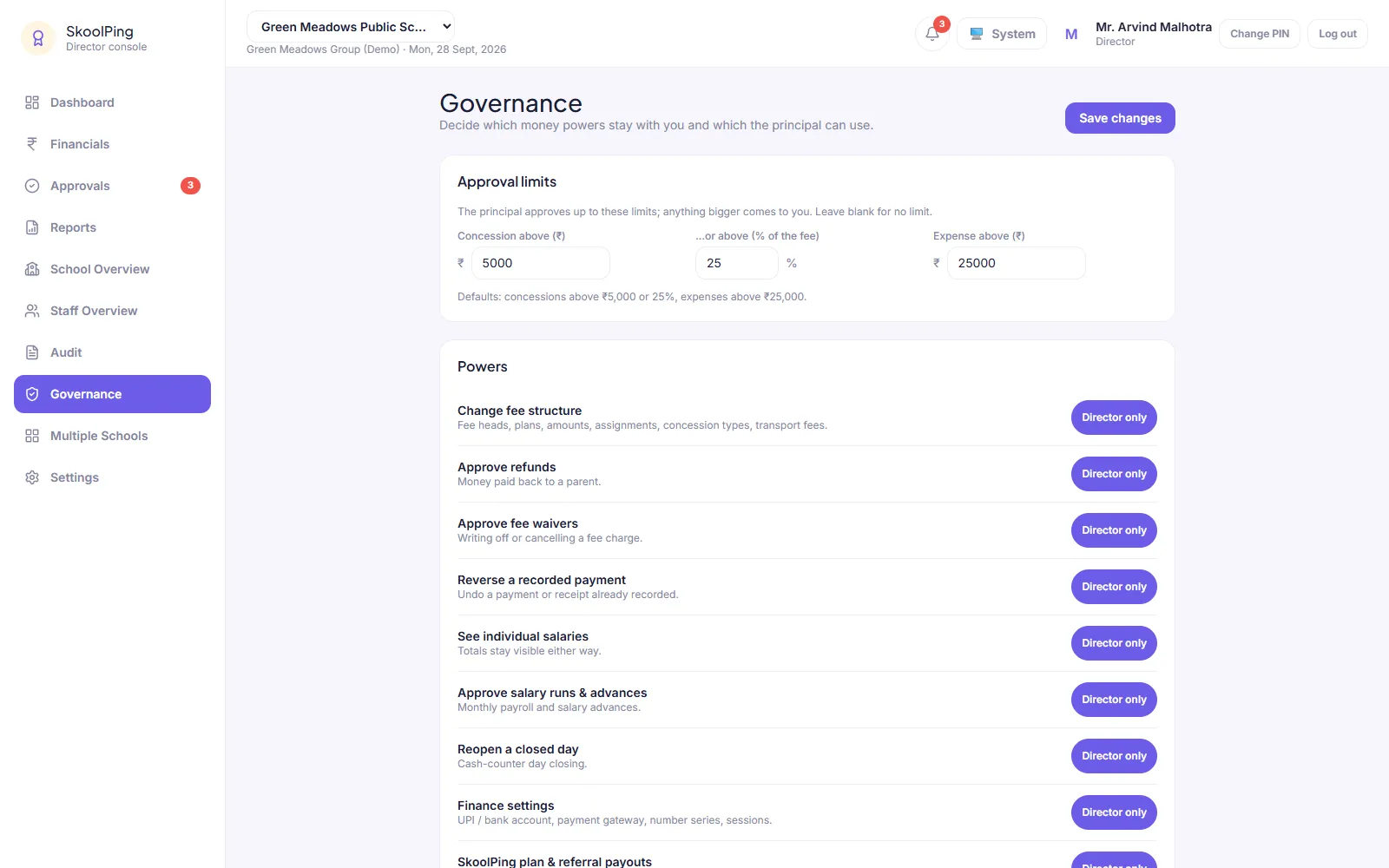 Governance: approval limits for concessions and expenses, and which powers are Director only